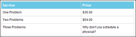 pricing