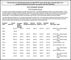 ama fee schedule review