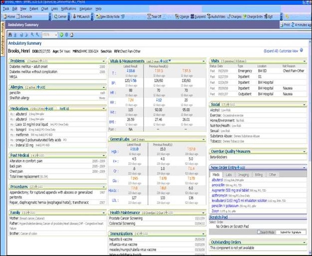 Cerner Computer Charting System